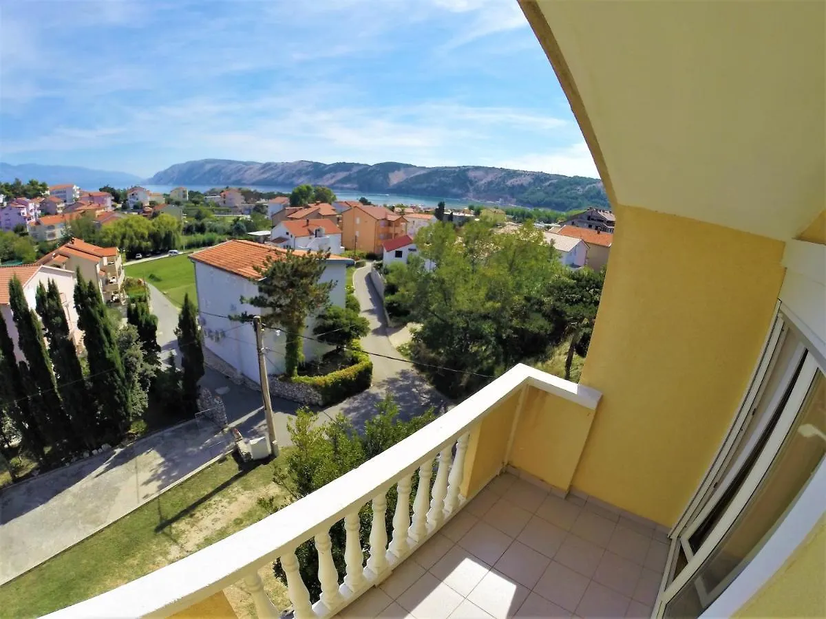 Apartments And Rooms With Parking Space Lopar, Rab - 19238 Guest house